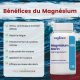 Magnésium Marin + Vitamine B6 (Bénéfices magnésium)